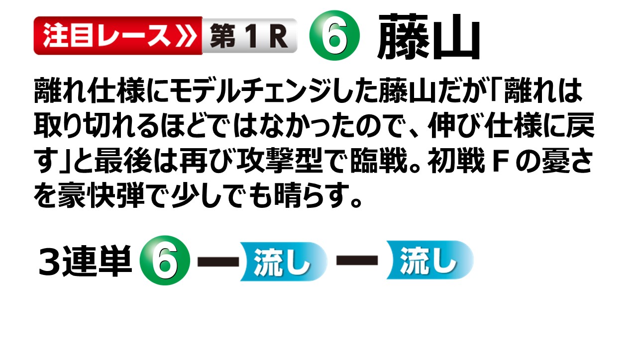 　ボートレース蒲郡　GⅠオールジャパン竹島特別開設６９周年記念競走 優勝戦１２Ｒ