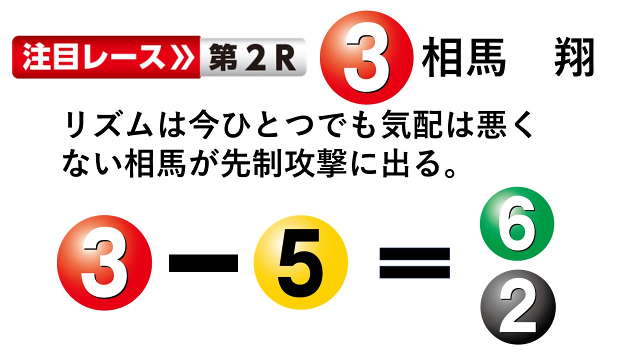 ボートレース江戸川 第13回ボートレースレディースVSルーキーズバトル 最終日１２Ｒ 団体・優勝戦