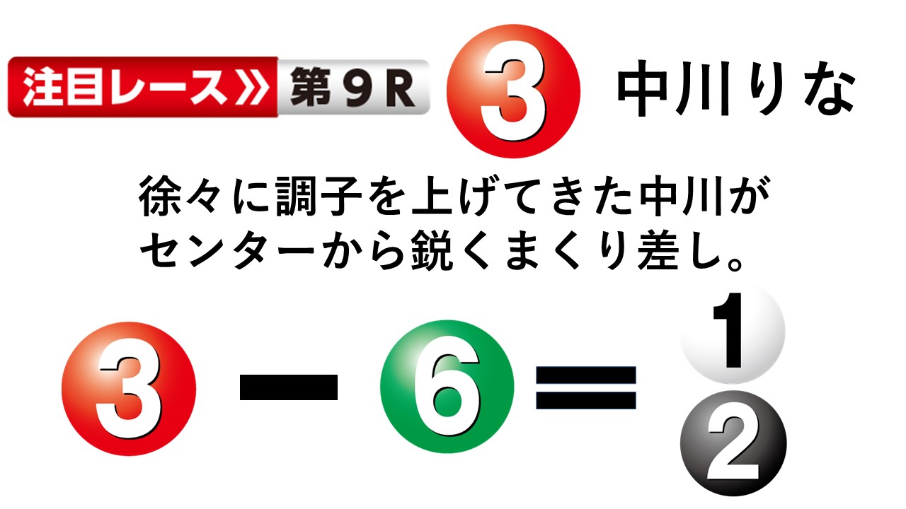 ボートレース江戸川 第13回ボートレースレディースVSルーキーズバトル 最終日１２Ｒ 団体・優勝戦