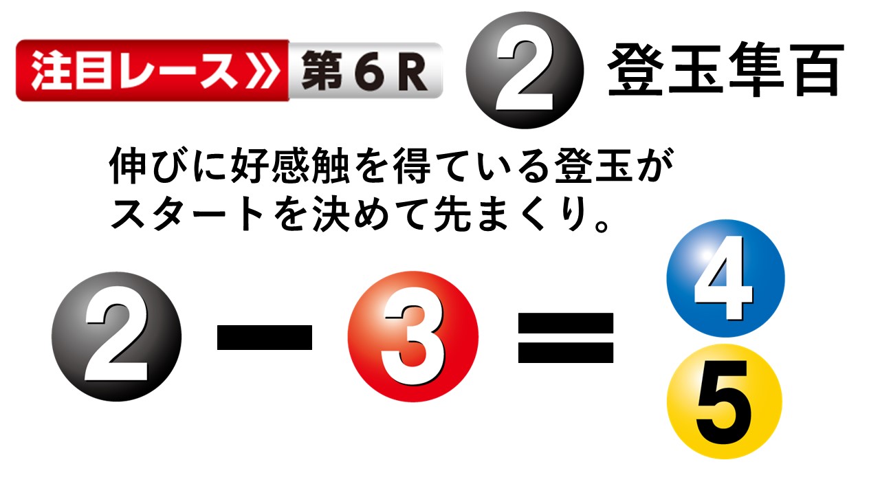 ボートレース江戸川 第13回ボートレースレディースVSルーキーズバトル 初日１２Ｒ 団体・ドリーム