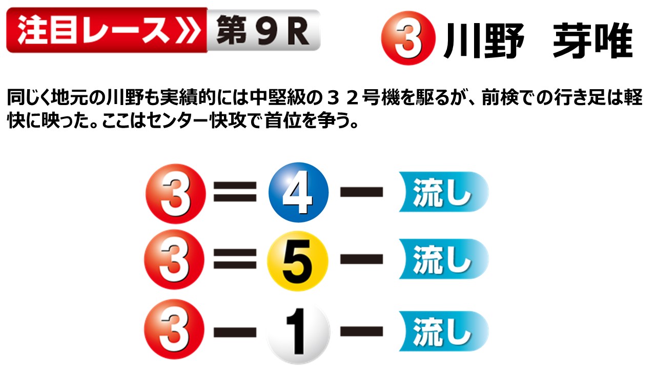 ボートレース福岡 レディースチャンピオン 初日１２Ｒ ドリーム戦