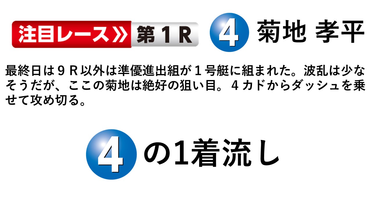 ボートレース丸亀 第70回ボートレースメモリアル 最終日１２Ｒ 優勝戦