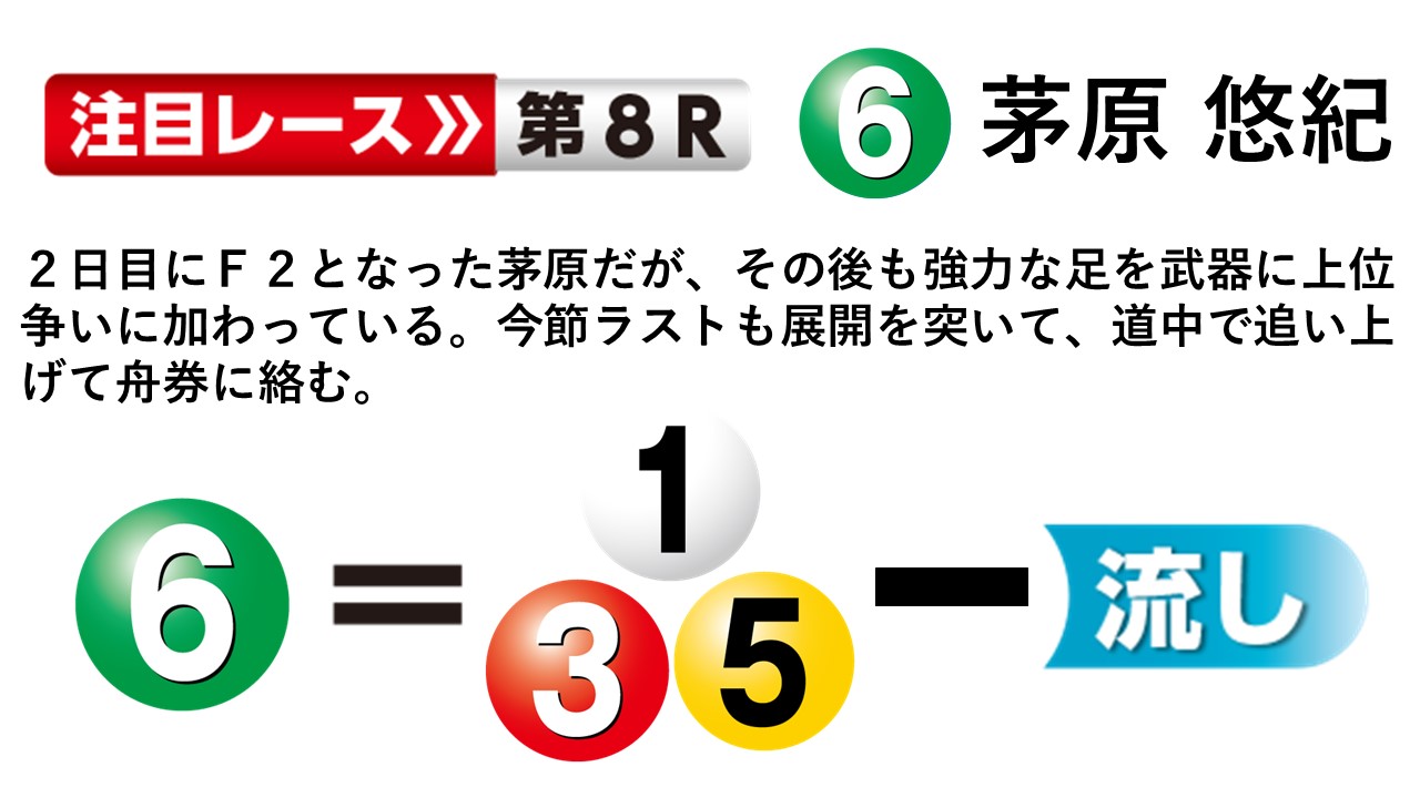 ボートレース丸亀 第70回ボートレースメモリアル 最終日１２Ｒ 優勝戦