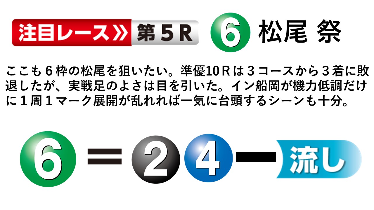 ボートレース宮島 GⅢ第12回サッポロビール杯 最終日１２Ｒ 優勝戦