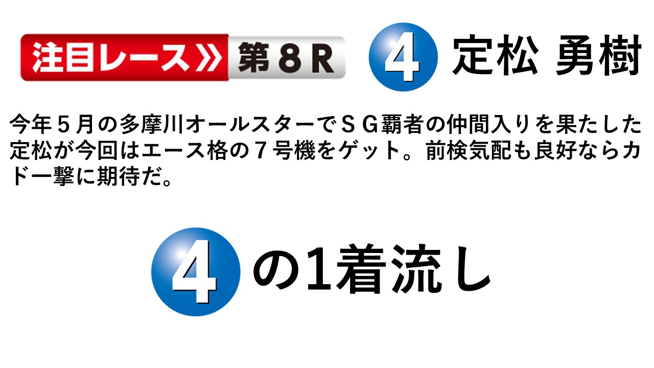 ボートレース丸亀 第70回ボートレースメモリアル 初日１２Ｒ ドリーム戦