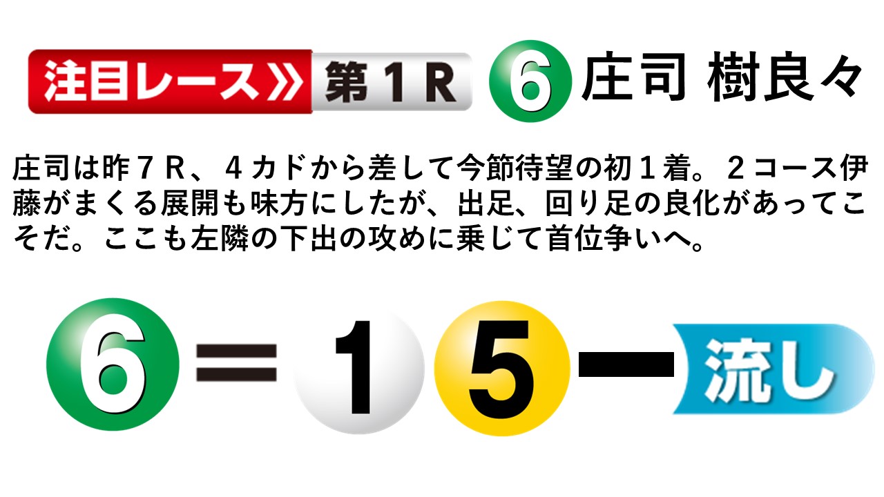 ボートレース宮島 GⅢ第12回サッポロビール杯 最終日１２Ｒ 優勝戦