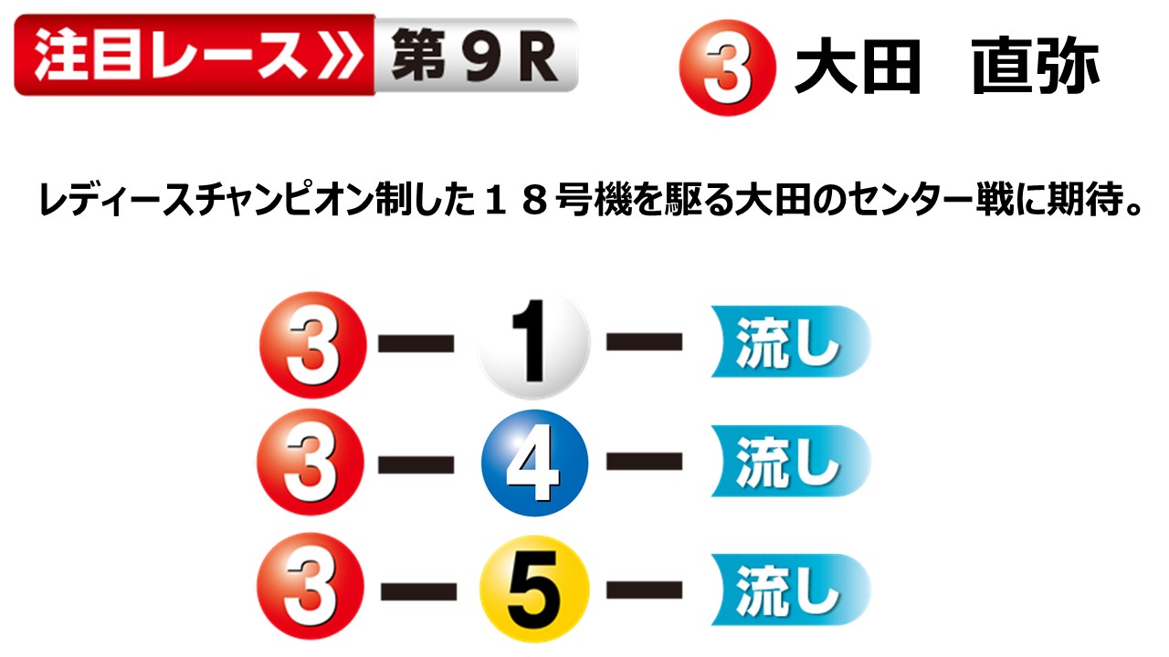 ボートレース福岡 GⅢアビスパ福岡杯 最終日１２Ｒ 優勝戦