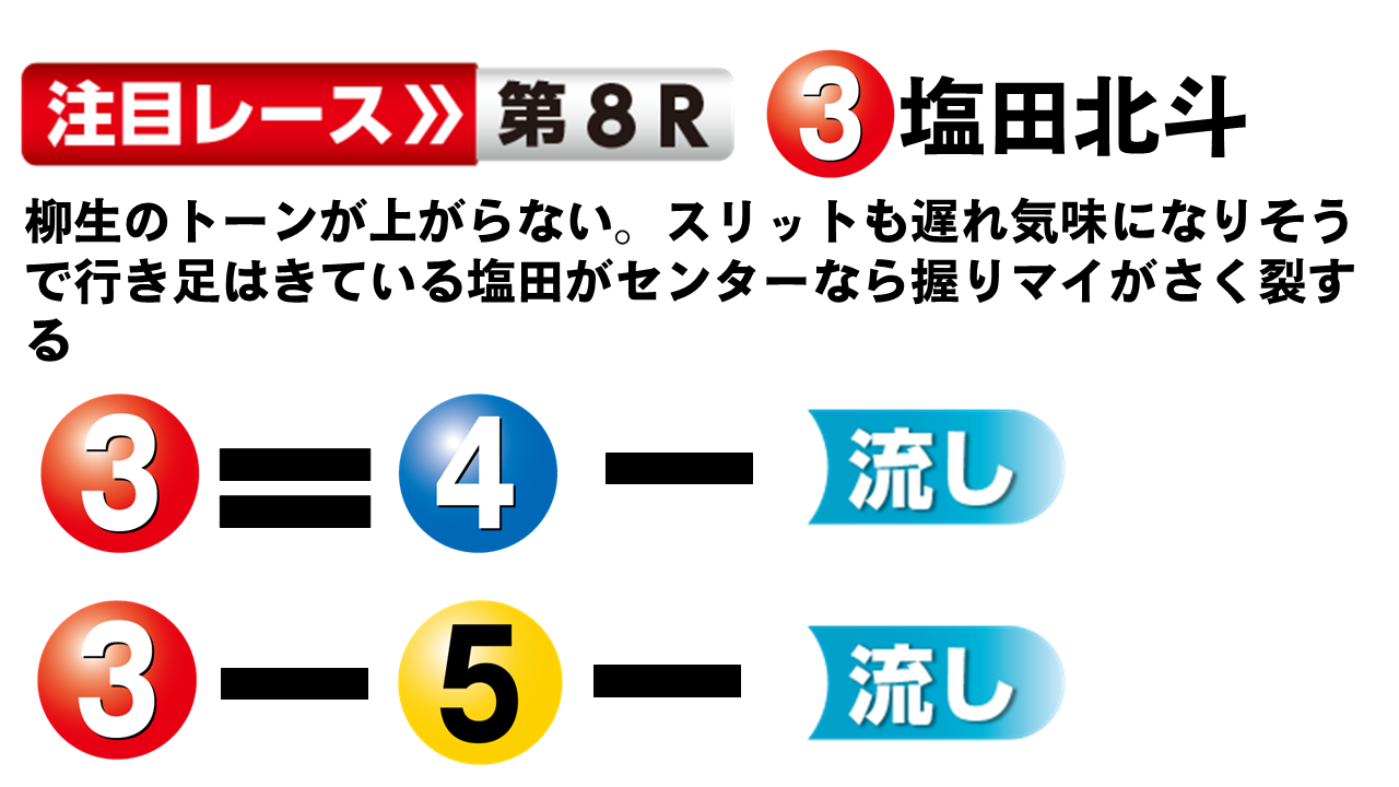 ボートレース徳山 GⅠ徳山クラウン争奪戦開設７１周年記念競走 最終日１２Ｒ 優勝戦