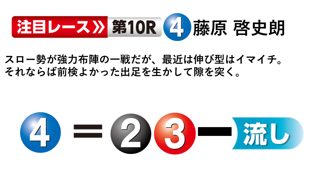 ボートレース徳山 GⅠ徳山クラウン争奪戦開設７１周年記念競走 初日１２Ｒ ドリーム戦