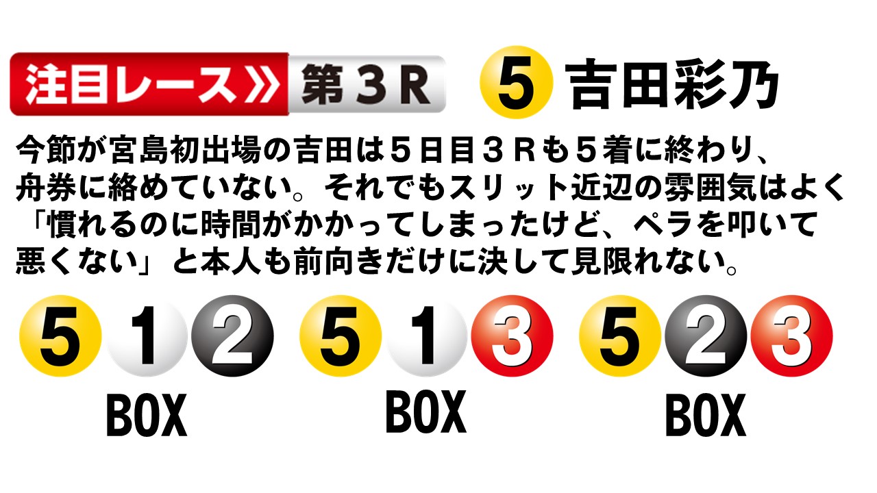 ボートレース宮島 GⅢマンスリーＢＯＡＴＲＡＣＥ杯宮島プリンセスカップ 最終日１２Ｒ 優勝戦