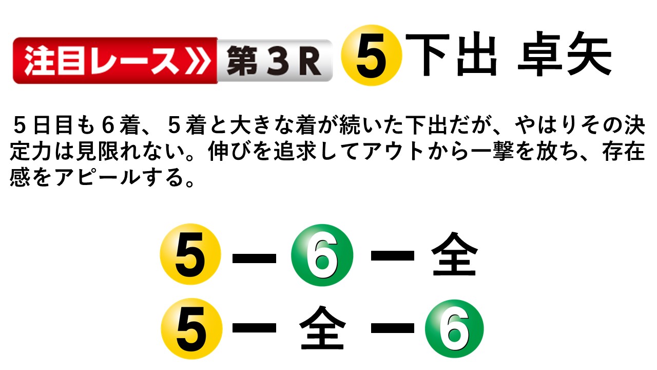 ボートレース丸亀 【GⅠ】第72回京極賞最終日１２Ｒ 優勝戦