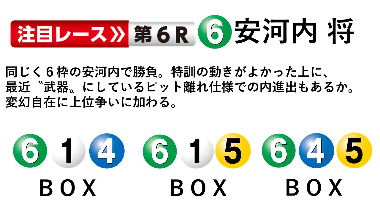 ボートレース丸亀 【GⅠ】第72回京極賞初日１２Ｒ ドリーム戦