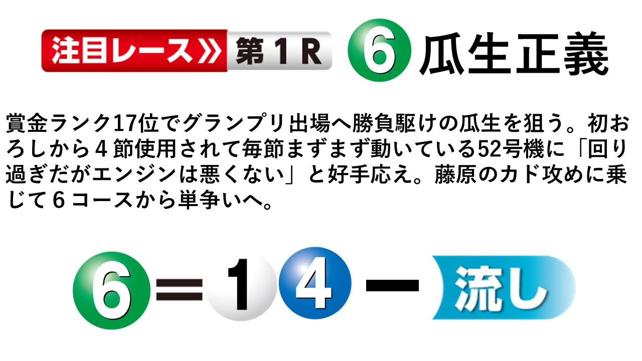 ボートレース丸亀 【GⅠ】第72回京極賞初日１２Ｒ ドリーム戦